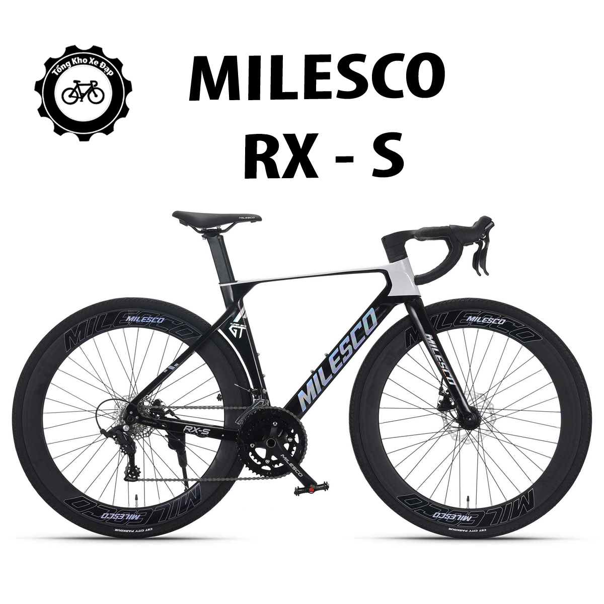 Milesco rxs